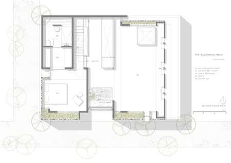 The Blooming Haus